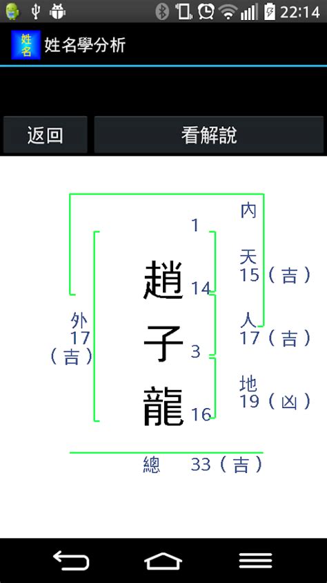 名字5行|免費姓名學分析